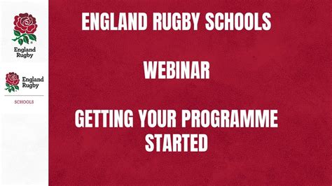 Getting Rugby Started Phil Beaumont .